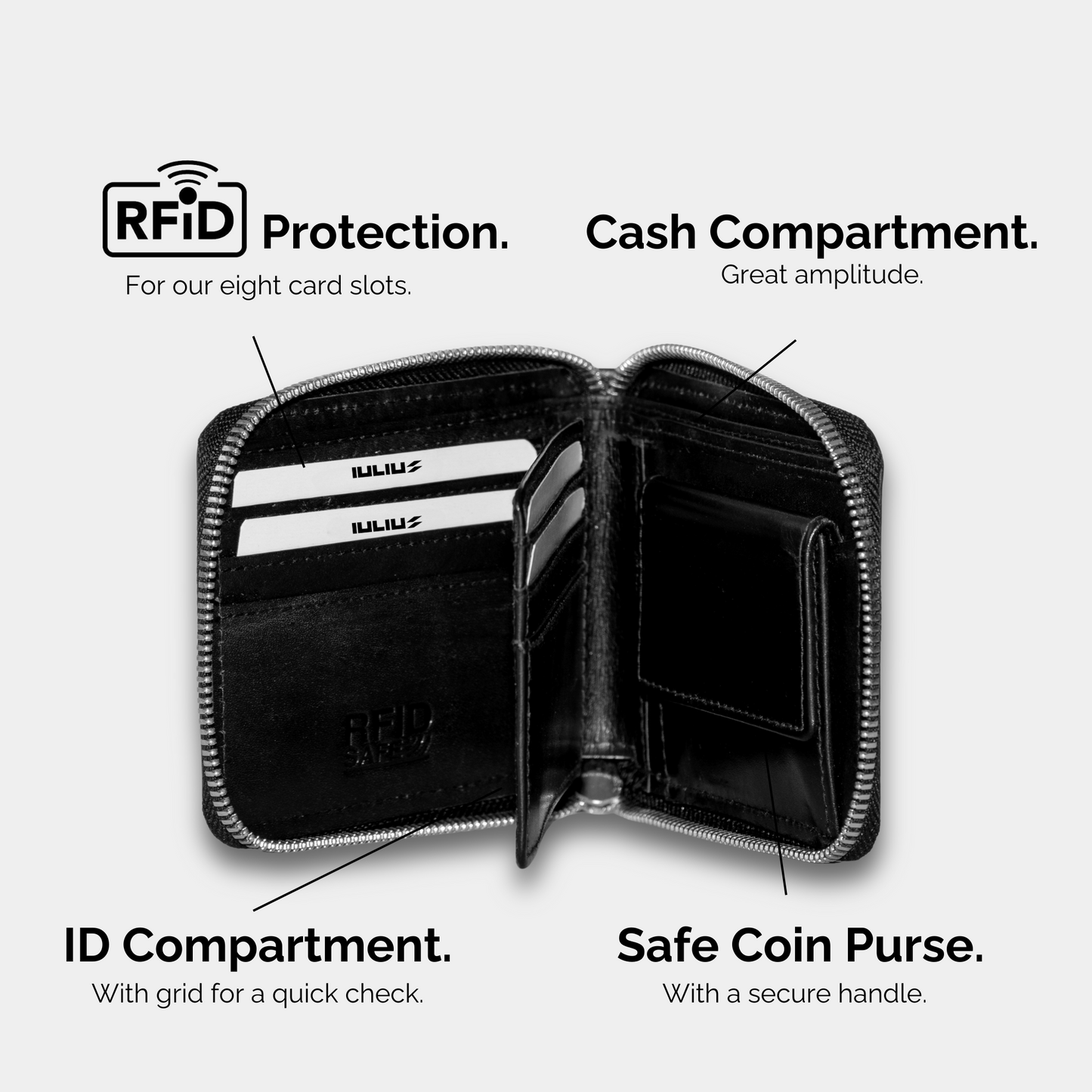 Zipper Wallet Black
