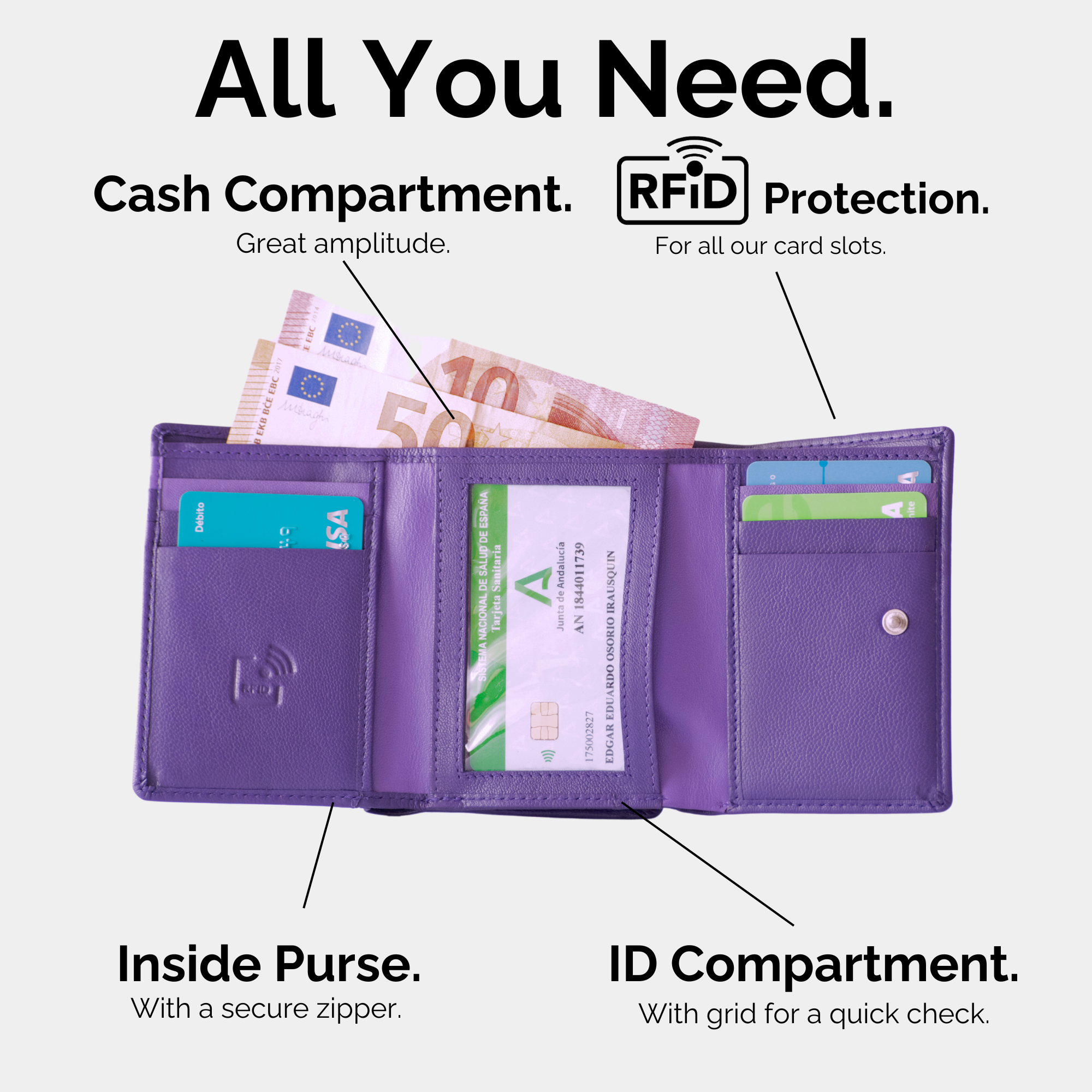 Cartera de Cuero Compacta para Mujer – Modelo Violette – IULIUS
